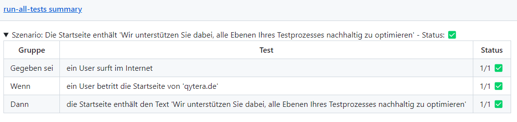 k6 Test-Setup mit Gherkin-Brücke