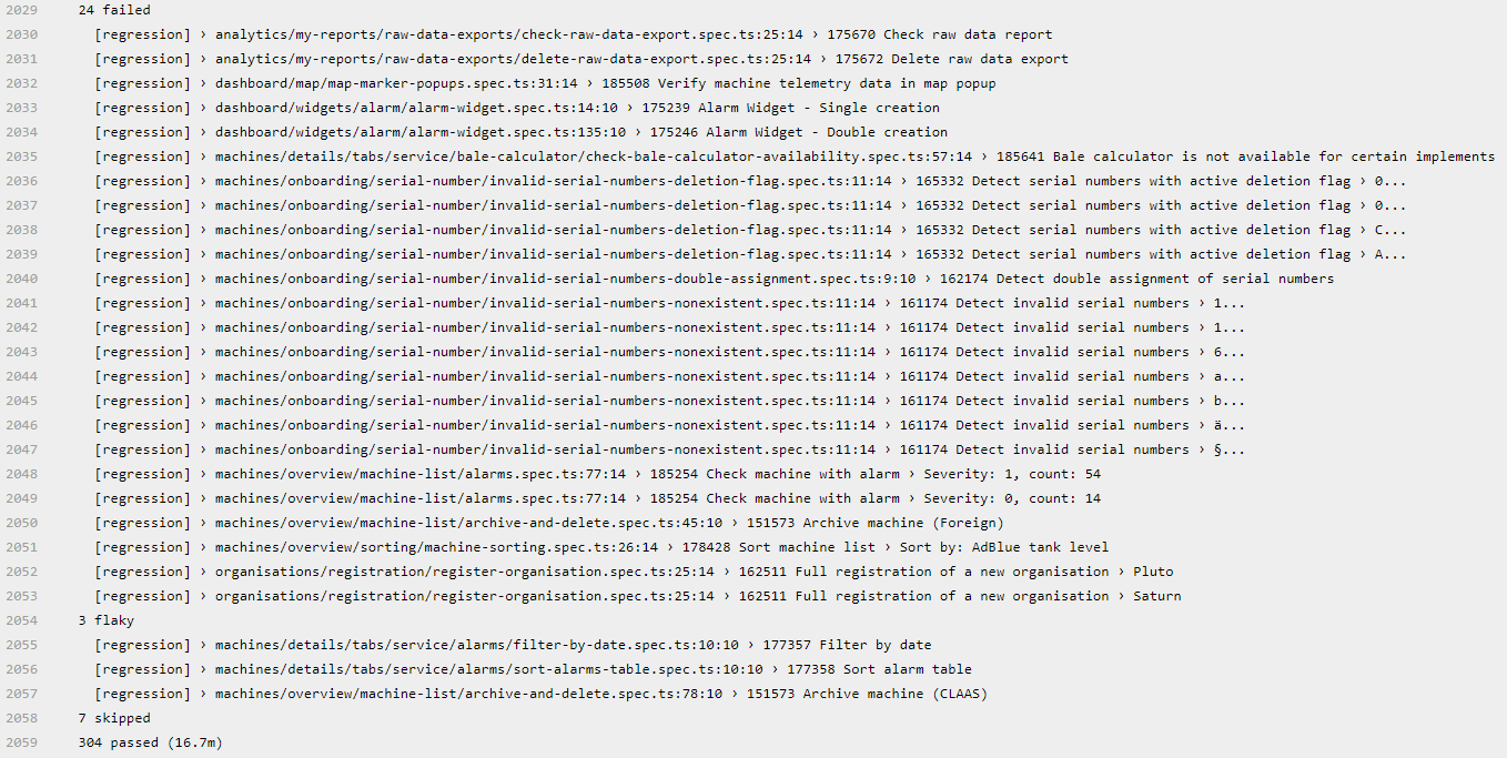 Auszug eines CI/CD Logs