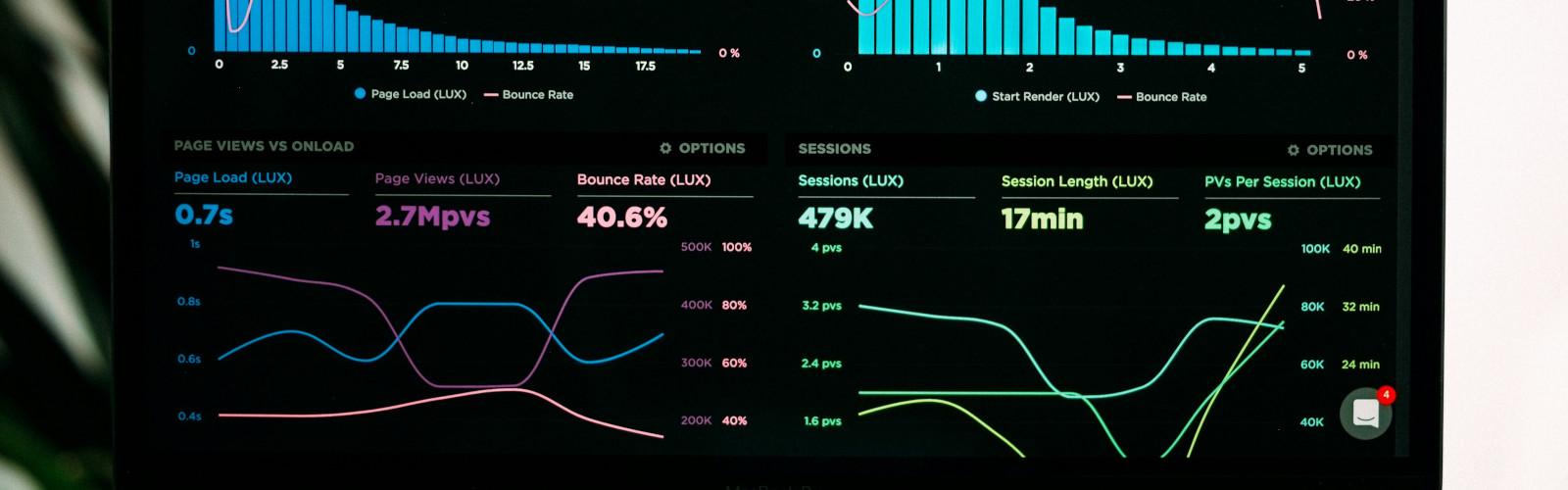 Lasttest und Performancetest