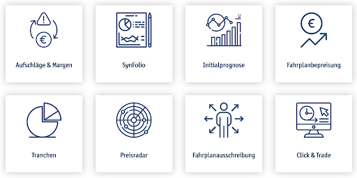 module-der-synection-plattform-syneco-trading-gmbh.png