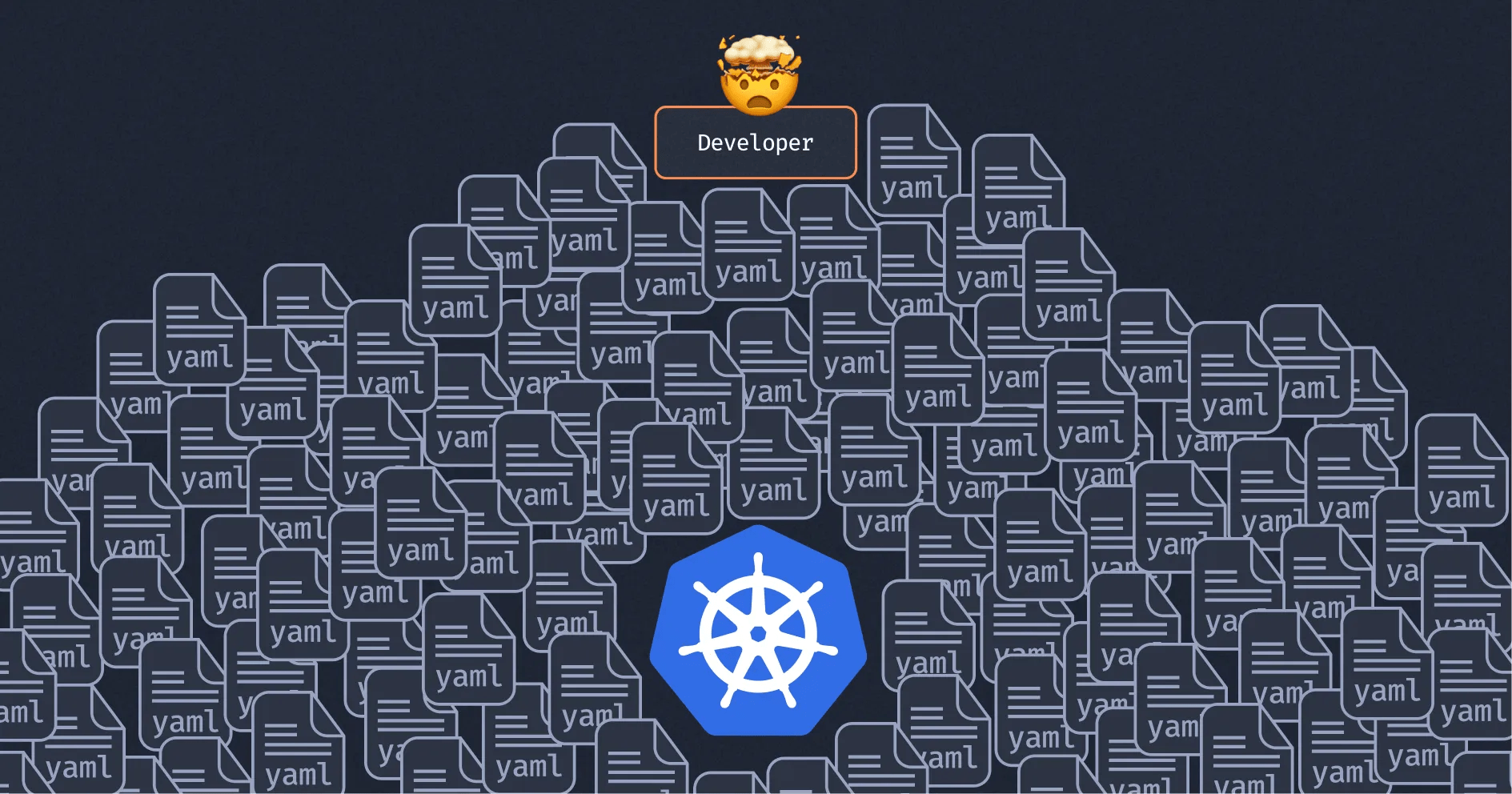 Kubernetes Komplexität