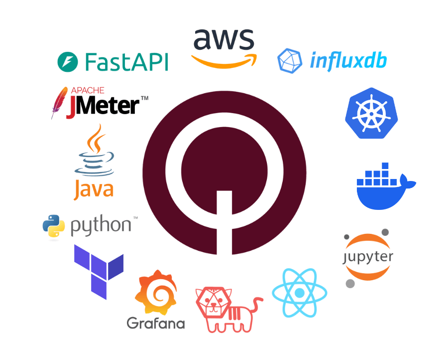 QLoad Open Source Performance Testing
